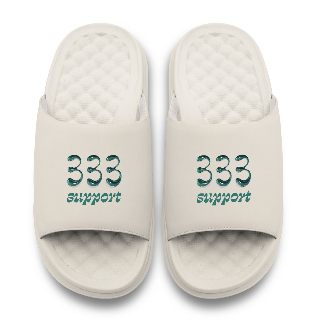 333 Angel Number Motive