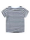 df14d51daaa64d4f9a628bdd055f4140-Max-Origin