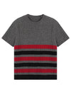 Gallery Ribbed Stripe Knit Tee for men
